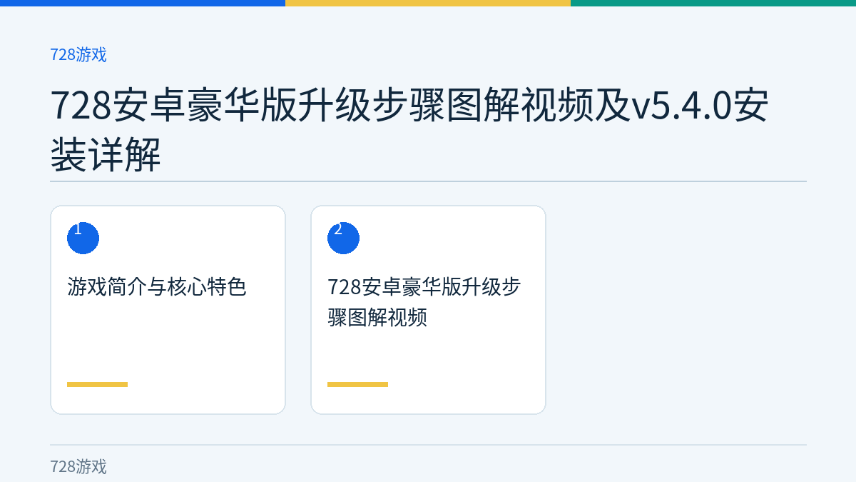 728安卓豪华版升级步骤图解视频及v5.4.0安装详解文章内容示意图